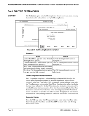 Page 88Page 78NDA-30030-003   Revision 3
ADMINISTRATOR MAIN MENU INTRODUCTION Call Forward Control - Installation & Operations Manual
CALL ROUTING DESTINATIONS
OVERVIEW
The Destinations
 option on the Call Routing Control Menu is used to add, delete, or change 
the destination lists and start times used by Call Routing Patterns.
Figure 3-37   Call Routing Destinations Option
Procedure
Call Routing Destinations Information
Each Destination record has a unique Destination Index which identifies the 
record, a...