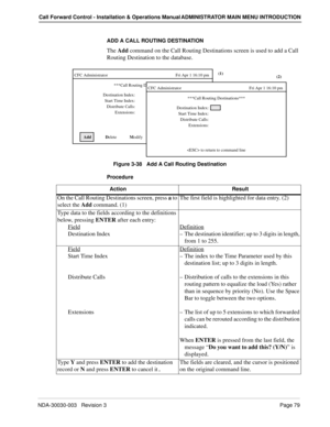 Page 89NDA-30030-003   Revision 3Page 79
Call Forward Control - Installation & Operations Manual ADMINISTRATOR MAIN MENU INTRODUCTION
ADD A CALL ROUTING DESTINATION
The Add command on the Call Routing Destinations screen is used to add a Call 
Routing Destination to the database.
Figure 3-38   Add A Call Routing Destination
Procedure
  Add  
           D
elete            M
odify             V
iew            P
rint          Q
uit CFC Administrator                                                               Fri...