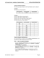 Page 33NDA-30030-003   Revision 3Page 23
Call Forward Control - Installation & Operations Manual INSTALLATION INTRODUCTION
TENANT DATABASE EXAMPLES
The following examples display how the Tenant Database may be configured:
Example 1
All extensions use Tenant Number 1.
Example 2
Extensions 2000-2500 use Tenant Number 1.
Extensions 1000-1500 use Tenant Number 2.
Extensions 1900, 2900, and 3900 use Tenant Number 3.
Extensions “#68” and “*69” use Tenant Number 4.
All other Extensions use Tenant Number 5.
TENANT...