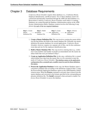 Page 13NDA-30007   Revision 3.0Page 9
Conference Room Scheduler Installation Guide Database Requirements
Chapter 3 Database Requirements
Conference Room Scheduler requires three databases (i.e., Conference Room, 
Employee Identification, and Reservation). Two of these databases need to be 
constructed and thereafter maintained through the APM; the third database (i.e., 
Reservation) is built by Conference Room Scheduler itself while it is running. 
Databases are created through the Database Administration...