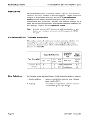 Page 14Page 10NDA-30007   Revision 3.0
Database Requirements Conference Room Scheduler Installation Guide
Instructions
The information required in all four steps for each Conference Room Scheduler 
database is provided in table form on the following pages. Using this information 
alongside of the procedural instructions provided in the APM Operations 
Manual, enter the Database Administration option on the APM System 
Administration Menu and build the Conference Room Scheduler databases, one at 
a time. Any...