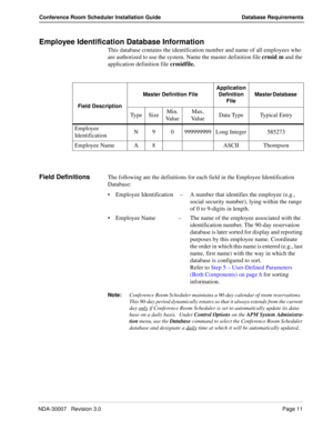 Page 15NDA-30007   Revision 3.0Page 11
Conference Room Scheduler Installation Guide Database Requirements
Employee Identification Database Information
This database contains the identification number and name of all employees who 
are authorized to use the system. Name the master definition file crmid
_m and the 
application definition file crmidfile.
Field DefinitionsThe following are the definitions for each field in the Employee Identification 
Database:
Employee Identification  –  A number that identifies...