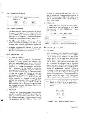 Page 14F-- 230 Installation of KTUs 
Note: The following KTUs cannot be inserted or removed 
with power on: 
CPU-S KSI-S DPH-S 
CLK-S DCI-S PBS-S 
SWM-S 
MFI-S AHR-S 
-_. _... .._ .._ _._. - .- .__J 
230.1 General Information 
1. 
The KTUs specified directly above cannot be inserted 
or removed -with power on. It is recommended that 
power be OFF during installation and during mainte- 
nance unless this will seriously inconvenience the user. 
This will prevent accidental damage to equipment. 
The KTUs used in...