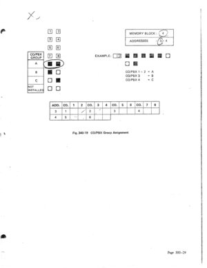 Page 55EXAMPLE: 1 
COfFBX 
1 - 2 = A 
CO/FBX 3 =b 
CO/FBX 4 =C 
ADD. co. 1 2 CO. 3 / 4 CQ. 5 6 CQ. 7 8 
I 
3 1 /” 2 ‘T 3 4  ,, 
I 
4 5  ..* . 6 
. 
Fig. 340-19 CO/PSX Group Assignment  