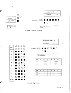 Page 58MEMORY BLOCK: 4 I 
ADDRESS : 13 I 
I DISALLOW 
ADD. 
1 8 System is programmed to permit “I+” 
13 
dialing. 
DIGIT 
1 
2 
3 
4 
5 
6 
7 
8 
9 
0 
NONE EXAMPLE: m 
Fig. 34021 
1 f Dialing Assignment 
MEMORY BLOCK: 4 I 
ADDRESSES : 14 - 15 3 
EXAMPLE: m 
Syctem 
programmed to release line when 
first digit 3 or 6. 
Fig. 340-22 Digit Rejection >! 
Page 300-31  