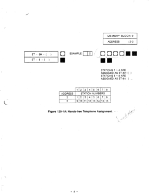 Page 721 MEMORY BLOCK: 9 1 
. . . 
L 
I ET-6H-( ) 
I 
ET-6-( ) 
I 
I ADDRESS : 2-3 1 
STATIONS 1 _ 4 ARE 
ASSIGNED AS ET-GH-(. ) 
STATIONS 5 u 8 ARE 
ASSIGNED AS ET-6-t ) _ 
Figure 120-l A: Hands-free Telephone Assignment. 
-6-  