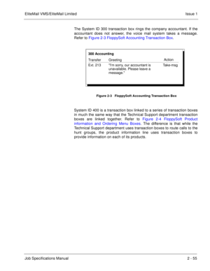 Page 68EliteMail VMS/EliteMail Limited Issue 1
Job Specifications Manual2 - 55
The System ID 300 transaction box rings the company accountant. If the
accountant does not answer, the voice mail system takes a message.
Refer to Figure 2-3 FloppySoft Accounting Transaction Box.    
System ID 400 is a transaction box linked to a series of transaction boxes
in much the same way that the Technical Support department transaction
boxes are linked together. Refer to Figure 2-4 FloppySoft Product
information and Ordering...