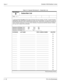 Page 452 - 32Fill in the Worksheets Issue 1 EliteMail VMS/EliteMail Limited
   
Table 2-9  Sample Worksheet 9 – Subscriber List
Worksheet
9Subscriber List
Page 1   of   1
To add subscribers 
by range, list the range of Extension IDs (for example, 210-320). To add subscribers 
one-by-one, make copies of this worksheet and create a list of all subscribers. For each person, enter the 
full name and extension number, with the lowest extension first.  Check off any subscriber you do 
not want 
listed in directory...