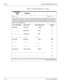 Page 472 - 34Fill in the Worksheets Issue 1 EliteMail VMS/EliteMail Limited
Table 2-10  Sample Worksheet 10 – Guests 
Worksheet
10Guests
Page  1  of   1Page  1  of   1
A subscriber may have one or more guests.  Guests can leave and  receive messages on the system, but  
only with their host subscriber. Guests are usually important clients, family members, or others with whom 
a subscriber wants regular, two-way communication.  Copy this worksheet and enter each host subscriber, 
guest name, and guest Personal...