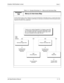 Page 64EliteMail VMS/EliteMail Limited Issue 1
Job Specifications Manual2 - 51
Table 2-14  Sample Worksheet 14 – Menus and Interviews Map
Worksheet
14Menus & Interviews Map
Use this sheet to draw a map or diagram of any personnel directories, information menus, or special call routing 
you use in your application. You can then use the 
Menus & Interviews List worksheet to list the transaction boxes 
required for this part of your application.
Thank you for calling FloppySoft. For Support, press 200.
For...