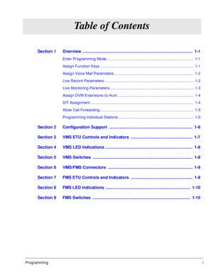 Page 13Programmingi
Table of Contents
Section 1 Overview ............................................................................................... 1-1
Enter Programming Mode .................................................................................  1-1
Assign Function Keys ........................................................................................  1-1
Assign Voice Mail Parameters...........................................................................  1-2
Live Record Parameters...