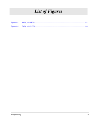 Page 14Programmingiii
List of Figures
Figure 1-1  VMS( )-U10 ETU ...........................................................................................................  1-7
Figure 1-2  FMS(  )-U10 ETU ..........................................................................................................  1-9 