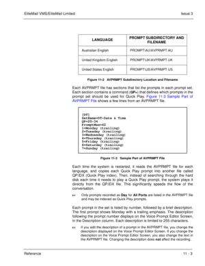 Page 203EliteMail VMS/EliteMail LimitedIssue 3
Reference 11 - 3
Figure 11-2   AVPRMPT Subdirectory Location and Filename
Each AVPRMPT file has sections that list the prompts in each prompt set.
Each section contains a command (
QP=) that defines which prompts in the
prompt set should be used for Quick Play. Figure 11-3 Sample Part of
AVPRMPT File shows a few lines from an AVPRMPT file.
Figure 11-3   Sample Part of AVPRMPT File
Each time the system is restarted, it reads the AVPRMPT file for each
language, and...