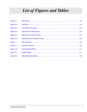 Page 28Console Maintenancev
List of Figures and Tables
Figure 2-1 Main Menu .................................................................................................................. 2-3
Figure 2-2 Call Menu  ................................................................................................................... 2-4
Figure 2-3 Phone Book Directory  ................................................................................................2-4
Figure 2-4 Default Phone Book Entry...