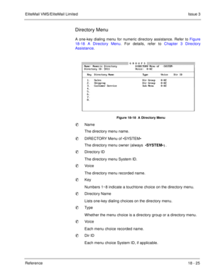 Page 279EliteMail VMS/EliteMail LimitedIssue 3
Reference 18 - 25
Directory Menu
A one-key dialing menu for numeric directory assistance. Refer to Figure
18-18 A Directory Menu. For details, refer to Chapter 3 Directory
Assistance.
Figure 18-18  A Directory Menu
Name
The directory menu name.
DIRECTORY Menu of •SYSTEM•
The directory menu owner (always
 •SYSTEM•).
Directory ID
The directory menu System ID.
Voice
The directory menu recorded name.
Key
Numbers 1~8 indicate a touchtone choice on the directory...