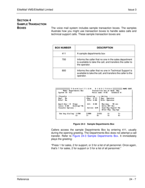 Page 343EliteMail VMS/EliteMail LimitedIssue 3
Reference 24 - 7
SECTION 4 
S
AMPLE TRANSACTION 
B
OXESThe voice mail system includes sample transaction boxes. The samples
illustrate how you might use transaction boxes to handle sales calls and
technical support calls. These sample transaction boxes are:
 
Figure 24-3   Sample Departments Box
Callers access the sample Departments Box by entering 411, usually
during the opening greeting. The Departments Box does not attempt a call
transfer. Refer to Figure 24-3...