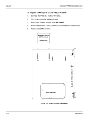 Page 8Issue 3 EliteMail VMS/EliteMail Limited
2 - 2Installation To upgrade a VMS(2)-U10 ETU to VMS(4)-U10 ETU
1. Connect the PC to the VMS( )-U10 ETU.
2. Shut down the Voice Mail Application.
3. From the C:\VMAIL prompt, enter ACTIVATE.
4. Enter the Activation Code. (Call NEC customer service for this code).  
5. Restart Voice Mail system. 
Figure 2-1   DSP-F-21 Unit Installation
Piggyback on ETU
(DSP-F-21 Unit)
Auxiliary DSP 