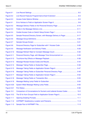 Page 73Issue 3 EliteMail VMS/EliteMail Limited
xiiList of Figures Figure 8-1 Live Record Settings .....................................................................................................  8-2
Figure 8-2 Live Record Features Programmed at Each Extension ................................................  8-3
Figure 8-3 Access Code Options Window ...................................................................................... 8-5
Figure 9-1 Error Notices to Field on Application Screen Page 6...