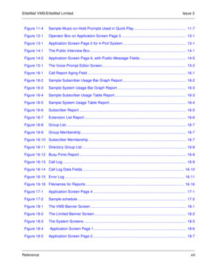 Page 74EliteMail VMS/EliteMail Limited Issue 3
Referencexiii Figure 11-4 Sample Music-on-Hold Prompts Used in Quick Play ..................................................  11-7
Figure 12-1 Operator Box on Application Screen Page 3...............................................................  12-1
Figure 13-1 Application Screen Page 2 for 4-Port System .............................................................  13-1
Figure 14-1 The Public Interview Box...