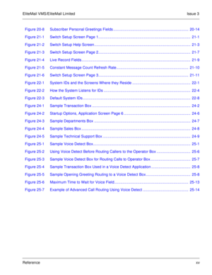 Page 76EliteMail VMS/EliteMail Limited Issue 3
Referencexv Figure 20-8 Subscriber Personal Greetings Fields .......................................................................  20-14
Figure 21-1 Switch Setup Screen Page 1.......................................................................................  21-1
Figure 21-2 Switch Setup Help Screen...........................................................................................  21-3
Figure 21-3 Switch Setup Screen Page...