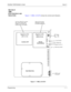 Page 21EliteMail VMS/EliteMail Limited Issue 3
Programming1 - 7
SECTION 3 
VMS 
ETU C
ONTROLS AND 
I
NDICATORSFigure 1-1 VMS( )-U10 ETU shows the controls and indicators.  
  
Figure 1-1  VMS( )-U10 ETU
Option Kit (purchased 
separately) is required
for remote maintenance. The 8-port VMS KTU is shown 
with a 4-port auxiliary DSP 
installed.  For 2/4 ports, the 
auxiliary DSP is not installed.
9-pin RS-232
Modem Port RJ-11COM2 Ports
Make Busy Switch
DIP Switch
Up     = Off
Down = On
COM1 Local
Connection 