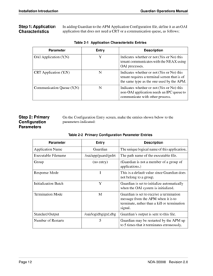 Page 22Page 12NDA-30008   Revision 2.0
Installation Introduction Guardian Operations Manual
Step 1: Application 
CharacteristicsIn adding Guardian to the APM Application Configuration file, define it as an OAI 
application that does not need a CRT or a communication queue, as follows:
Step 2: Primary 
Configuration 
ParametersOn the Configuration Entry screen, make the entries shown below to the 
parameters indicated:
Table 2-1  Application Characteristic Entries
Parameter Entry Description
OAI Application...