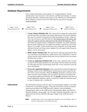 Page 26Page 16NDA-30008   Revision 2.0
Installation Introduction Guardian Operations Manual
Database Requirements
Each configured Guardian tenant requires five working databases (Group, 
Authorization Code, Extension, Time Interval, and ID). Each database is created 
through the Database Administration option on the APM System Administration 
Menu. Database creation involves the following four-step process for each 
required database:
1.Create a Master Definition File: This step involves creating the master...