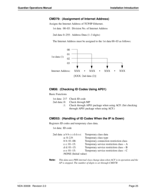 Page 35NDA-30008   Revision 2.0Page 25
Guardian Operations Manual Installation Introduction
CMD79:  (Assignment of Internet Address)
Assigns the Internet Address of TCP/IP-Ethernet.
1st data 00–03:  Division No. of Internet Address
2nd data 0–255:  Address Data (1–3 digits)
The Internet Address must be assigned to the 1st data 00–03 as follows:
CM08:  (Checking ID Codes Using AP01)
Basic Functions
1st data: 217 Check ID code
2nd data::0: Check through MP
:1: Check through AP01 package when using ACF. (Set...