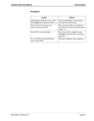 Page 53NDA-30008   Revision 2.0Page 43
Guardian Operations Manual Administration
Procedure
Action Result
On the Query Database menu, select 
the Group option and press Enter.  (1)The Group Database screen displays 
with the Group ID prompt.
Enter the ID of the group to be 
reviewed and press Enter.The remaining fields are completed 
with data associated with the identified 
group.  (2)
Press ESC to exit the display. The Group field is singled out and 
highlighted again for entry of another 
group ID.
To exit...