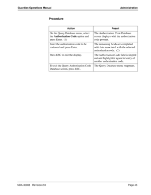 Page 55NDA-30008   Revision 2.0Page 45
Guardian Operations Manual Administration
Procedure
Action Result
On the Query Database menu, select 
the Authorization Code option and 
press Enter.  (1)The Authorization Code Database 
screen displays with the authorization 
code prompt.
Enter the authorization code to be 
reviewed and press Enter.The remaining fields are completed 
with data associated with the selected 
authorization code.  (2)
Press ESC to exit the display. The Authorization Code field is singled 
out...