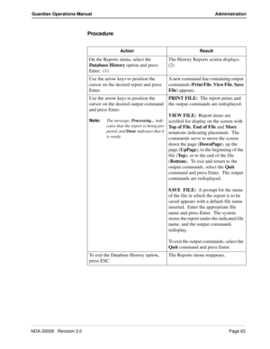 Page 73NDA-30008   Revision 2.0Page 63
Guardian Operations Manual Administration
Procedure
Action Result
On the Reports menu, select the 
Database History option and press 
Enter.  (1)The History Reports screen displays.  
(2)
Use the arrow keys to position the 
cursor on the desired report and press 
Enter.A new command line containing output 
commands (Print File, View File, Save 
File) appears.
Use the arrow keys to position the 
cursor on the desired output command 
and press Enter.
Note:
The message,...