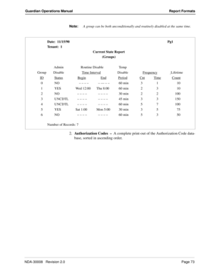 Page 83NDA-30008   Revision 2.0Page 73
Guardian Operations Manual Report Formats
Note:
A group can be both unconditionally and routinely disabled at the same time.
2.Authorization Codes  –  A complete print-out of the Authorization Code data-
base, sorted in ascending order.
Date:  11/15/90 Pg1
Tenant:  1
Current State Report
(Groups)
Admin Routine Disable Temp
Group Disable Time Interval
Disable Frequency Lifetime
ID
StatusBeginEndPeriodCntTimeCount
0NO     – – – –  – –– – –60 min 3 1 10
1 YES Wed 12:00 Thu...