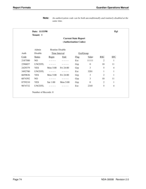 Page 84Page 74NDA-30008   Revision 2.0
Report Formats Guardian Operations Manual
Note:
An authorization code can be both unconditionally and routinely disabled at the 
same time.
Date:  11/15/90 Pg1
Tenant:  1
Current State Report
(Authorization Codes)
Admin Routine Disable
Auth Disable Time Interval
  Ext/Group
CodeStatusBeginEnd Flag  Va l ueRSCSFC
2187500 NO    – – – –   – – – –Ext 11111 2 1
2396857 UNCDTL    – – – –   – – – –Grp 0 10 11
2429379 YES Mon 5:00 Fri 24:00 Grp 3 5 4
3492780 UNCDTL    – – – –   –...