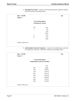 Page 88Page 78NDA-30008   Revision 2.0
Report Formats Guardian Operations Manual
8.Extensions by Group – A report of all extensions that are assigned to groups.  
(Sorted by group in ascending order.)
9.Authorization Codes by Extension – A report of all authorization codes that 
are assigned to extensions.  (Sorted by extension in ascending order.)
Date:  11/15/90 Pg1
Tenant:  1
Current State Report
(Extensions by Group)
 ID
Ext
1789
1289
10230
2 2345
46 3201
4556
Number of Records: 6
Date:  11/15/90 Pg1...