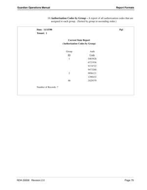 Page 89NDA-30008   Revision 2.0Page 79
Guardian Operations Manual Report Formats
10.Authorization Codes by Group – A report of all authorization codes that are 
assigned to each group.  (Sorted by group in ascending order.)
Date:  11/15/90 Pg1
Tenant:  1
Current State Report
(Authorization Codes by Group)
Group Auth
ID
Code
1 5483928
6721936
9174732
9473268
2 9956121
1298432
46 2429379
Number of Records: 7 