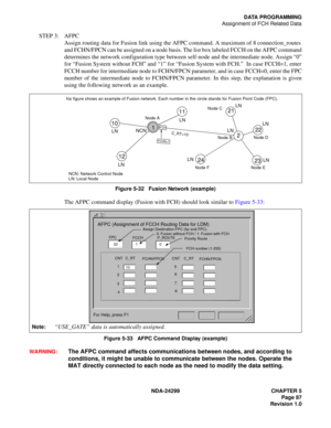 Page 102NDA-24299 CHAPTER 5Page 87
Revision 1.0
DATA PROGRAMMING
Assignment of FCH Related Data
STEP 3: AFPC Assign routing data for Fusion link using the AFPC command. A maximum of 8 connect ion_routes
and FCHN/FPCN can be assigned on a node basis. The list box labeled FCCH on the AFPC command
determines the network configuration type between self-node and the intermediate node. Assign  “0 ”
for  “Fusion System without FCH ” and  “1 ” for  “Fusion System with FCH. ”  In case FCCH=1, enter
FCCH number for...