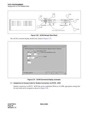 Page 105CHAPTER 5 NDA-24299
Page 90
Revision 1.0
DATA PROGRAMMING
Assignment of FCH Related Data
Figure 5-36   ACAN Sample Data Sheet
The ACAN command display should look similar to Figure 5-37.
Figure 5-37   ACAN Command Display (example)
7.1 Assignment of Access Code for Tandem Connection via FCCS - ACIS
Tandem connection via FCCS - ACIS link can be established. With use of LDM, appropriate routing data
for each node can be assigned as shown in Figure 5-38.
F P C  =  2      F C IC  =  1         C _ L E N S  =...