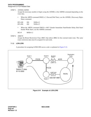 Page 109CHAPTER 5 NDA-24299
Page 94
Revision 1.0
DATA PROGRAMMING
Assignment of FCH Related Data
STEP 3: ANNDL/AMND
Assign the necessary number of digits using the ANNDL or the AMND command depending on the
route data.
When the ARTD command OSGS is 2 (Second Dial Tone), use the ANNDL (Necessary Digits
Data) command.
RT=100 OG NND=12
RT=200 OG NND=12
When the ARTD command OSGS is 4/6/7 (Sender Immediate Start/Sender Delay Dial Start/
Sender Wink Start), use the AMND command.
DC=9 MND=12
STEP 4: ARSCN
Assign the...