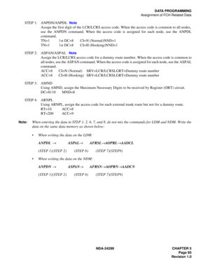 Page 110NDA-24299 CHAPTER 5
Page 95
Revision 1.0
DATA PROGRAMMING
Assignment of FCH Related Data
STEP 1: ANPDN/ANPDL  Note
Assign the first digit of the LCR/LCRS access code. When the access code is common to all nodes,
use the ANPDN command. When the access code is assigned for each node, use the ANPDL
command.
TN=1 1st DC=8 CI=N (Normal)NND=1
TN=1 1st DC=8 CI=H (Hooking)NND=1
STEP 2: ASPAN/ASPAL   
Note
Assign the LCR/LCRS access code for a dummy route number. When the access code is common to
all nodes, use...