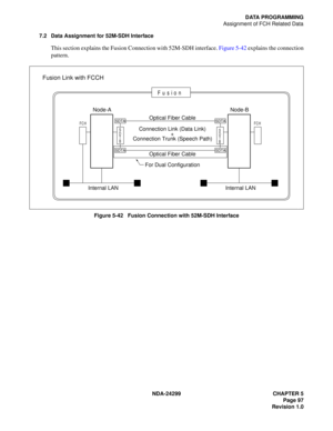 Page 112NDA-24299 CHAPTER 5
Page 97
Revision 1.0
DATA PROGRAMMING
Assignment of FCH Related Data
7.2 Data Assignment for 52M-SDH Interface
This section explains the Fusion Connection with 52M-SDH interface. Figure 5-42 explains the connection
pattern.
Figure 5-42   Fusion Connection with 52M-SDH Interface
F u s i o n
Node-A
Optical Fiber Cable
Optical Fiber Cable
For Dual Configuration Connection Link (Data Link)
Connection Trunk (Speech Path)
Internal LAN
FCH
S 
D 
T 
B
Node-B
Internal LAN
S 
D 
T 
BFCH+
Fusion...