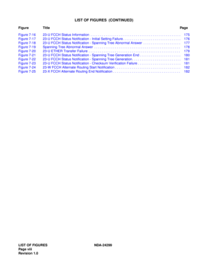Page 13LIST OF FIGURES NDA-24299 
Page viii
Revision 1.0
LIST OF FIGURES  (CONTINUED)
Figure TitlePag e
Figure 7-16 23-U FCCH Status Information  . . . . . . . . . . . . . . . . . . . . . . . . . . . . . . . . . . . . . . . . . . . . . . . .   175
Figure 7-17 23-U FCCH Status Notification - Initial Setting Failure. . . . . . . . . . . . . . . . . . . . . . . . . . . . . . .  176
Figure 7-18 23-U FCCH Status Notification - Spanning Tree Abnormal Answer  . . . . . . . . . . . . . . . . . . . .   177
Figure 7-19...