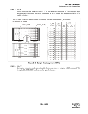 Page 122NDA-24299 CHAPTER 5
Page 107
Revision 1.0
DATA PROGRAMMING
Assignment of FCH Related Data
STEP 2: ACTK
Assign the connection trunk data of DTI, FCH, and FGH cards, using the ACTK command. When
assigning FCH, FGH trunk data, eight trunks must be set. A sample data assignment of FCH, FGH
card is as follows.
Figure 5-49   Sample Data Assignment (ACTK)
STEP 3: MBCT
Unbusy the connection trunk data assigned in the previous steps, by using the MBCT command. This
is required for FCH, FGH trunks as well as...