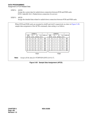 Page 123CHAPTER 5 NDA-24299
Page 108
Revision 1.0
DATA PROGRAMMING
Assignment of FCH Related Data
STEP 4: ASYD
Assign the system data for nailed-down connection between FCH and FGH cards.
SYS1, Index60, b4=1 (Nailed-down connection: In service)
STEP 5: AFCD
Assign the detailed data related to nailed-down connection between FCH and FGH cards.
  
Figure 5-50   Sample Data Assignment (AFCD)
LENS-A
EAD-A
 MG
00-07 U
0-3   G
00-23Lv
0-7
0     3
0     3
0     3
0     3
0     3
0     3
0     3 0     0
0     0
0     0
0...