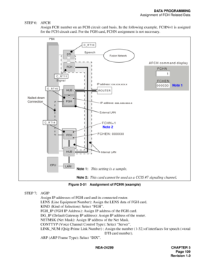 Page 124NDA-24299 CHAPTER 5
Page 109
Revision 1.0
DATA PROGRAMMING
Assignment of FCH Related Data
STEP 6: AFCH
Assign FCH number on an FCH circuit card basis. In the following example, FCHN=1 is assigned
for the FCH circuit card. For the FGH card, FCHN assignment is not necessary.
Figure 5-51   Assignment of FCHN (example)
STEP 7: AGIP
Assign IP addresses of FGH card and its connected router.
LENS (Line Equipment Number): Assign the LENS data of FGH card.
KIND (Kind of Selection): Select “FGH”.
FGH_IP (FGH IP...