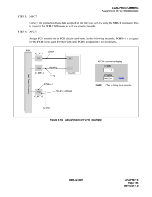 Page 130NDA-24299 CHAPTER 5
Page 115
Revision 1.0
DATA PROGRAMMING
Assignment of FCH Related Data
STEP 3: MBCT
Unbusy the connection trunk data assigned in the previous step, by using the MBCT command. This
is required for FCH, FGH trunks as well as speech channels.
STEP 4: AFCH
Assign FCH number on an FCH circuit card basis. In the following example, FCHN=1 is assigned
for the FCH circuit card. For the FGH card, FCHN assignment is not necessary.
Figure 5-60   Assignment of FCHN (example)Note 
Q-sig
PBX
FCH...