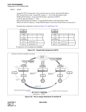 Page 131CHAPTER 5 NDA-24299
Page 116
Revision 1.0
DATA PROGRAMMING
Assignment of FCH Related Data
STEP 5: AETH
Assign the FCCS routing data, when external router is used by specifying IP address.
FPC (Fusion Point Code): Assign FPC number (1 - 253) of the Destination Node.
FCHN (FCH Number): Assign the FCH Number, specified in STEP 4.
C_RT (Connection Route): 1 - 1023
DST_IP (Destination IP Address): Assign FGH IP address of the Destination Node.
NEXT_IP (Next IP Address): Assign FGH IP address of the Next Node...