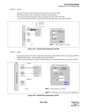 Page 132NDA-24299 CHAPTER 5
Page 117
Revision 1.0
DATA PROGRAMMING
Assignment of FCH Related Data
STEP 6: ACAN
Assign the Fusion Connection Index Code (FCIC) for the Next Node.
FPC (Fusion Point Code): Assign FPC number of the Self-node.
FCIC (Fusion Connection Index Code): Assign Fusion CIC of the Self-node.
C_LENS (Connection_LENS): Assign DTI LENS data (Bch data), specified in STEP 2.
Figure 5-63   Sample Data Assignment (ACAN)
STEP 7: AFRT
Set Connection Route Numbers of the Speech Channels for the FCHN...