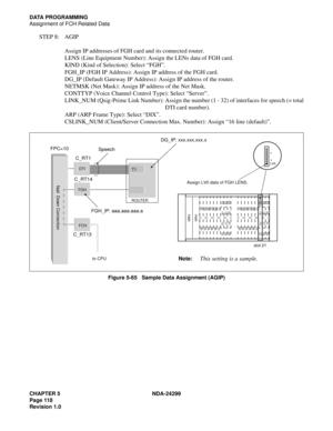 Page 133CHAPTER 5 NDA-24299
Page 118
Revision 1.0
DATA PROGRAMMING
Assignment of FCH Related Data
STEP 8: AGIP
Assign IP addresses of FGH card and its connected router.
LENS (Line Equipment Number): Assign the LENs data of FGH card.
KIND (Kind of Selection): Select “FGH”.
FGH_IP (FGH IP Address): Assign IP address of the FGH card.
DG_IP (Default Gateway IP Address): Assign IP address of the router.
NETMSK (Net Mask): Assign IP address of the Net Mask.
CONTTYP (Voice Channel Control Type): Select “Server”....