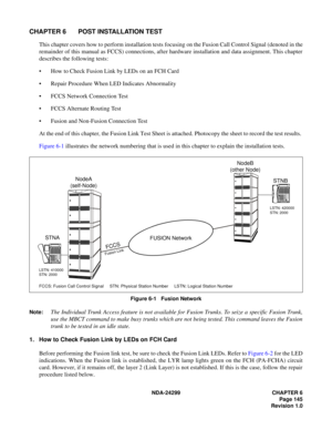 Page 160NDA-24299 CHAPTER 6
Page 145
Revision 1.0
CHAPTER 6 POST INSTALLATION TEST
This chapter covers how to perform installation tests focusing on the Fusion Call Control Signal (denoted in the
remainder of this manual as FCCS) connections, after hardware installation and data assignment. This chapter
describes the following tests:
How to Check Fusion Link by LEDs on an FCH Card
Repair Procedure When LED Indicates Abnormality
FCCS Network Connection Test
FCCS Alternate Routing Test
Fusion and Non-Fusion...