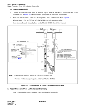 Page 161CHAPTER 6 NDA-24299
Page 146
Revision 1.0
POST INSTALLATION TEST
Repair Procedure When LED Indicates Abnormality
1.1 How to check LYR LED
1. Confirm the LYR LED lights green on the front edge of the FCH (PA-FCHA) circuit card. (See “LED
Indication (A)” in Figure 6-2.) When the LED lights green, the fusion link is established.
2. Make sure that any alarm LED is not ON (red/yellow). (See LED Indication (B) in Figure 6-2.)
When all alarm LEDs are OFF, the DTI (PA-24DTR) card is in normal operation.
If any...